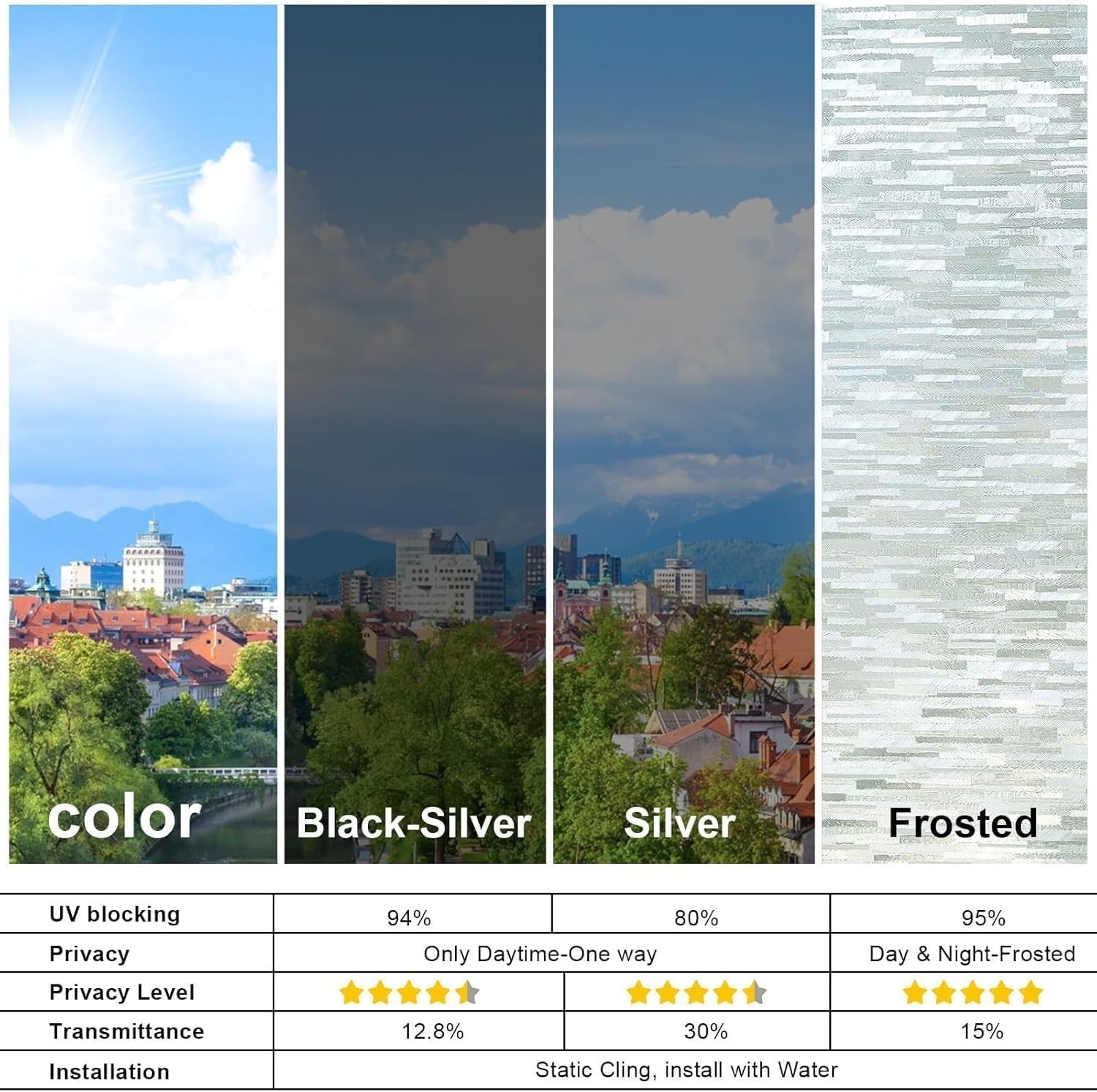 One Way Daytime Window Privacy Film See Out Not in, Window Tint for Home, Ref…