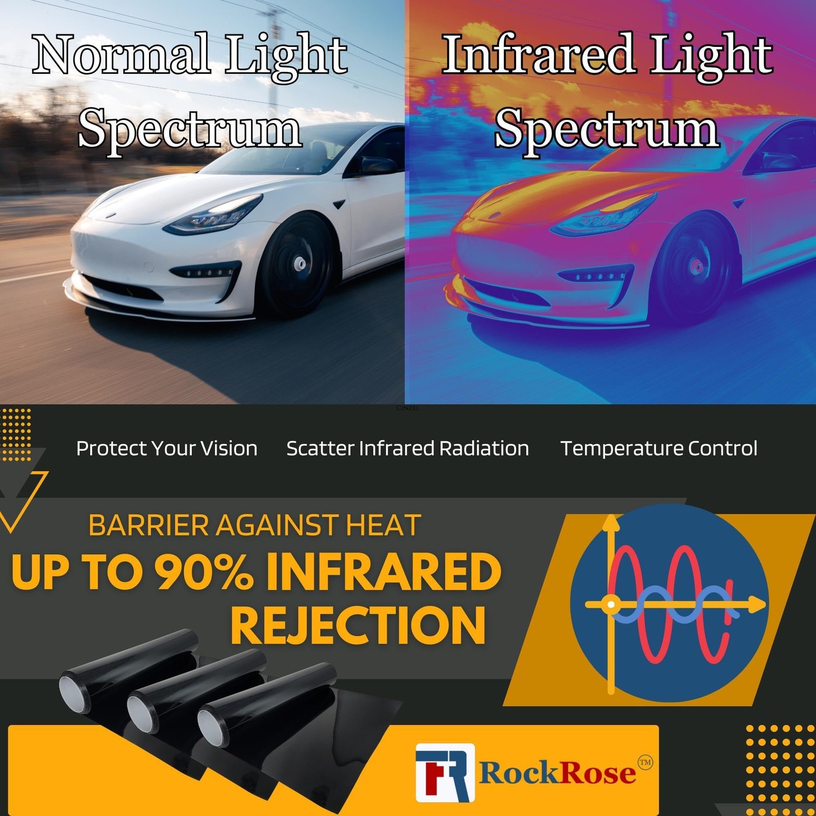 20% Nano Ceramic Car Window Tint 20 in x 10FT 2PLY Privacy Film Heat Block, 9…