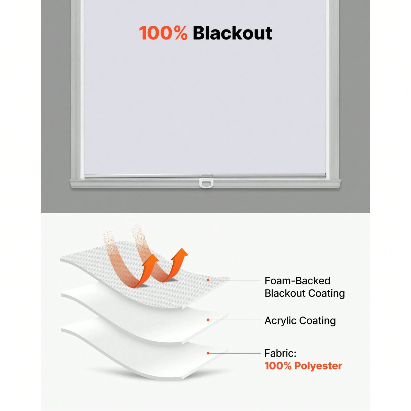 34×72 Cordless Blackout Roller Shades Thermal Insulated Window Blinds