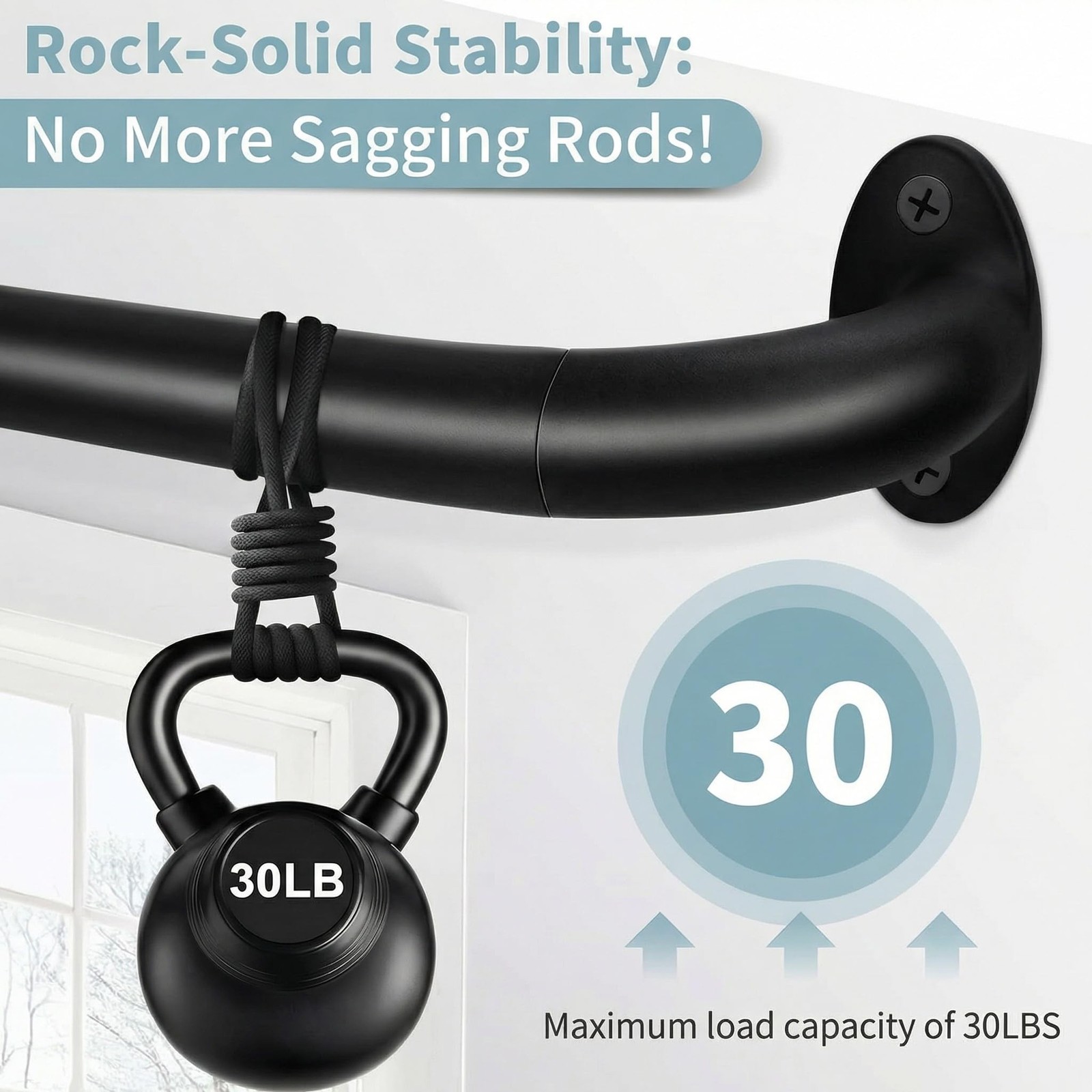 Blackout Curtain Rod For Windows,Wrap Around Curtain Rods 1 Inch Diameter,Roo…