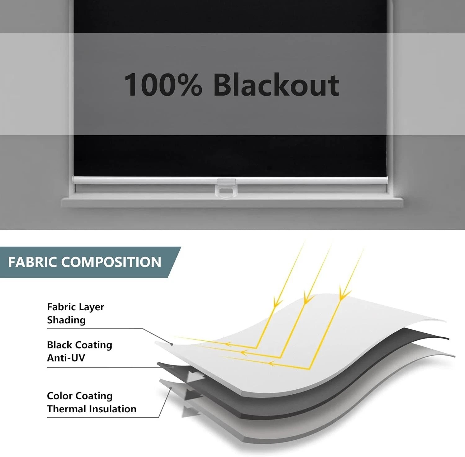 Cordless Blackout Blinds for Windows – 24″ W x 72″ H with UV Protection