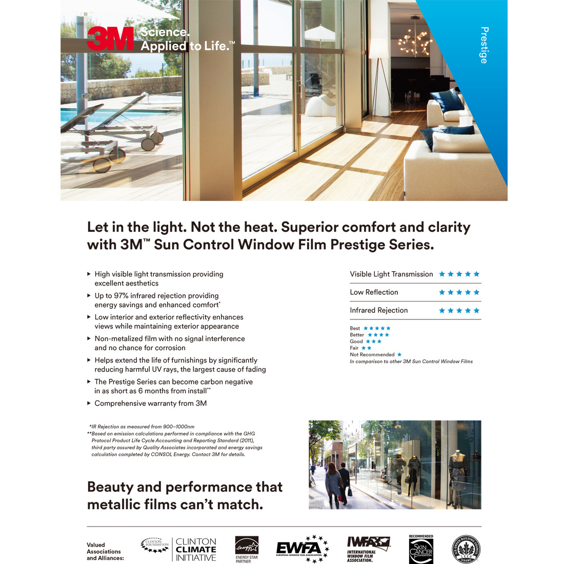 3M Window Tint Film Sun Control UV Protect Energy Saving PR-70 60 in X 100 ft