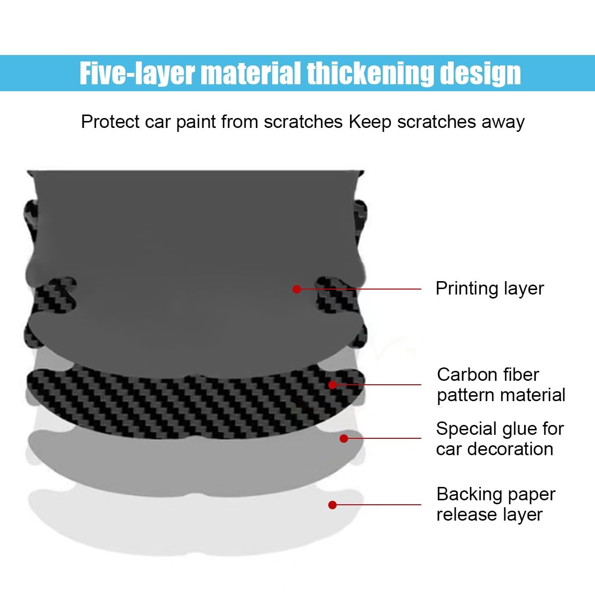 8Pc Car Door Handle Protector Universal Automotive Protection Film for Most Car