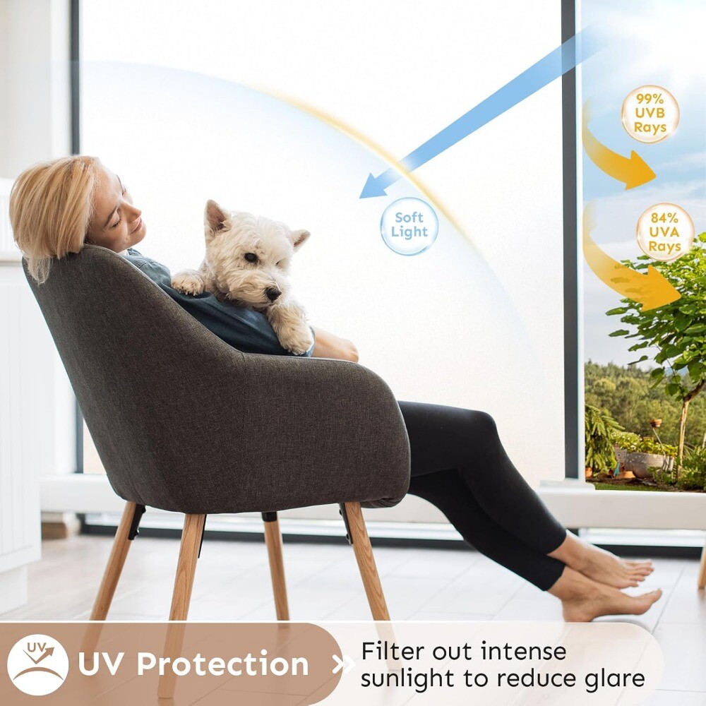 rabbitgoo Privacy Frosted Window Film Matte White Static Cling Sun Blocking