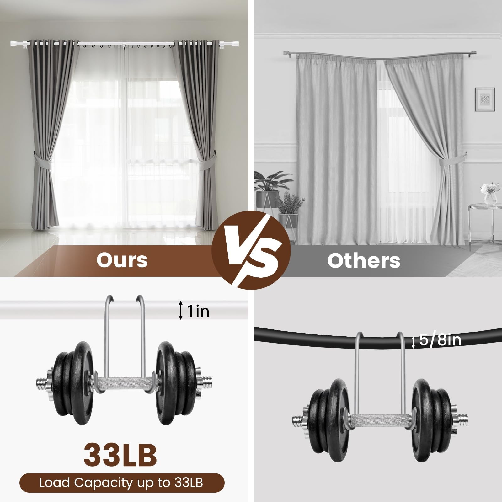 1” Diameter Matte White Curtain Rod Itself is 30-90 Inch 1 Pack
