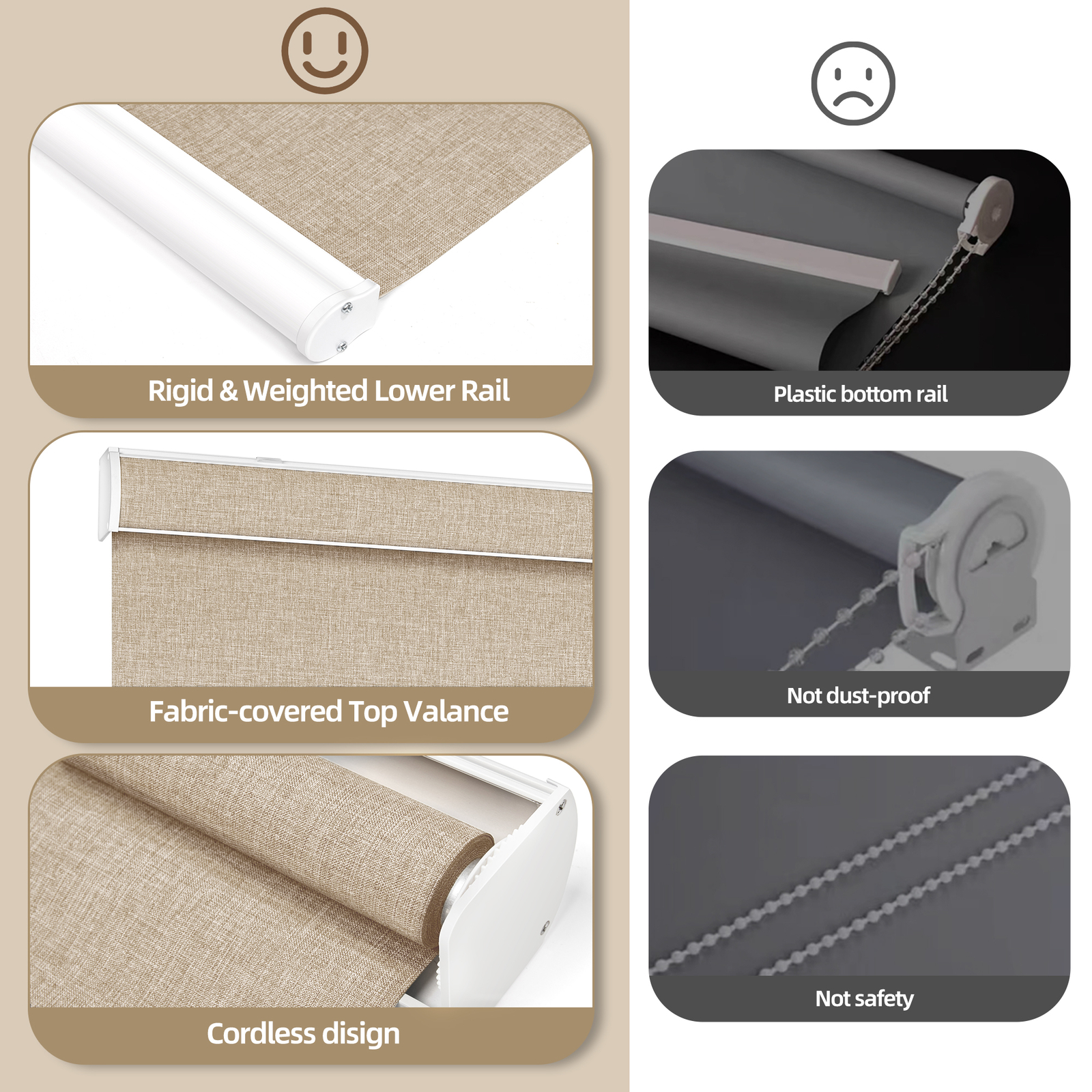 Changshade CUSTOM CUT Roller Shades Blinds Cordless 100% Blackout Window Blinds