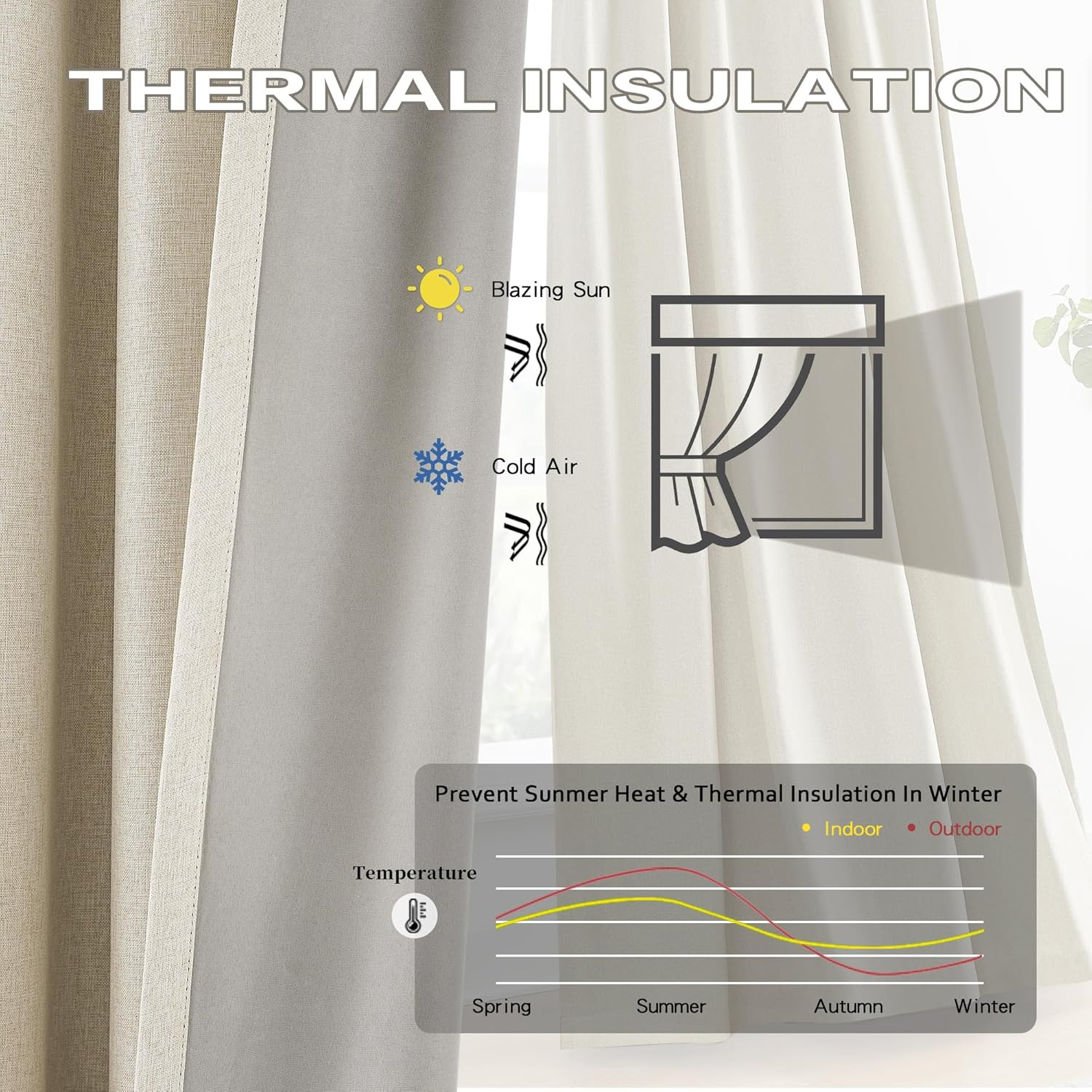 Extra Long Blackout Curtains 132″ for Large Windows – 2 Panels, Sound Absorbing