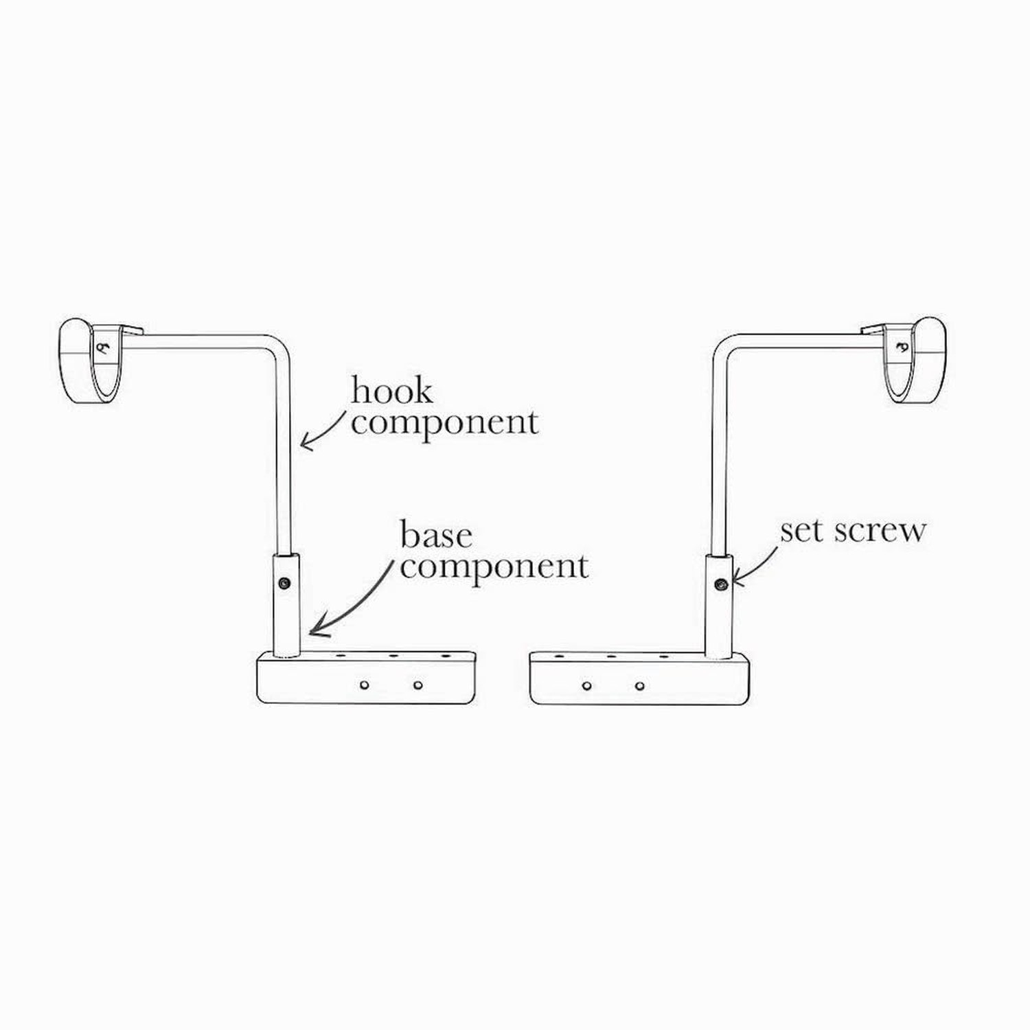 LEVELette Adjustable Curtain Rod Bracket: Hang Your Curtains with Ease. Two P…