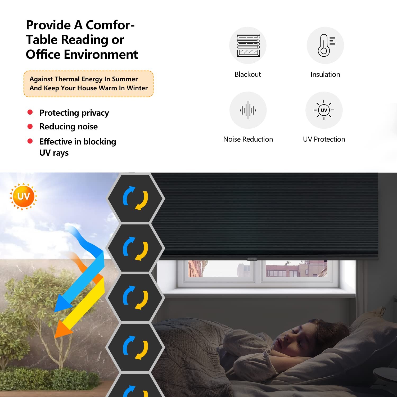 LazBlinds Cordless Cellular Shades, Blackout 22” W x 36” H, Blackout-white