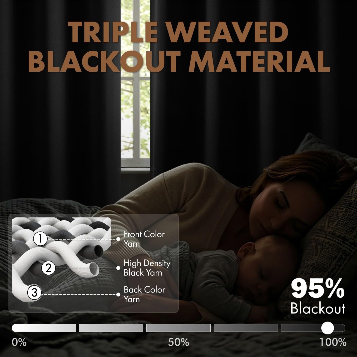 MIULEE Black Blackout Curtains for Bedroom 40″W x 63″L (Pack of 2),