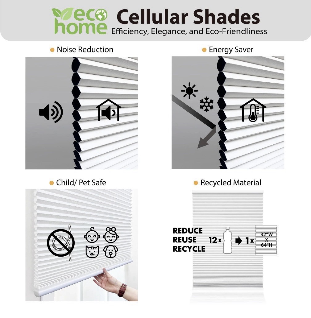 Mainstays Cordless Polyester Blackout Cellular Shade 23×72 Window Blind New