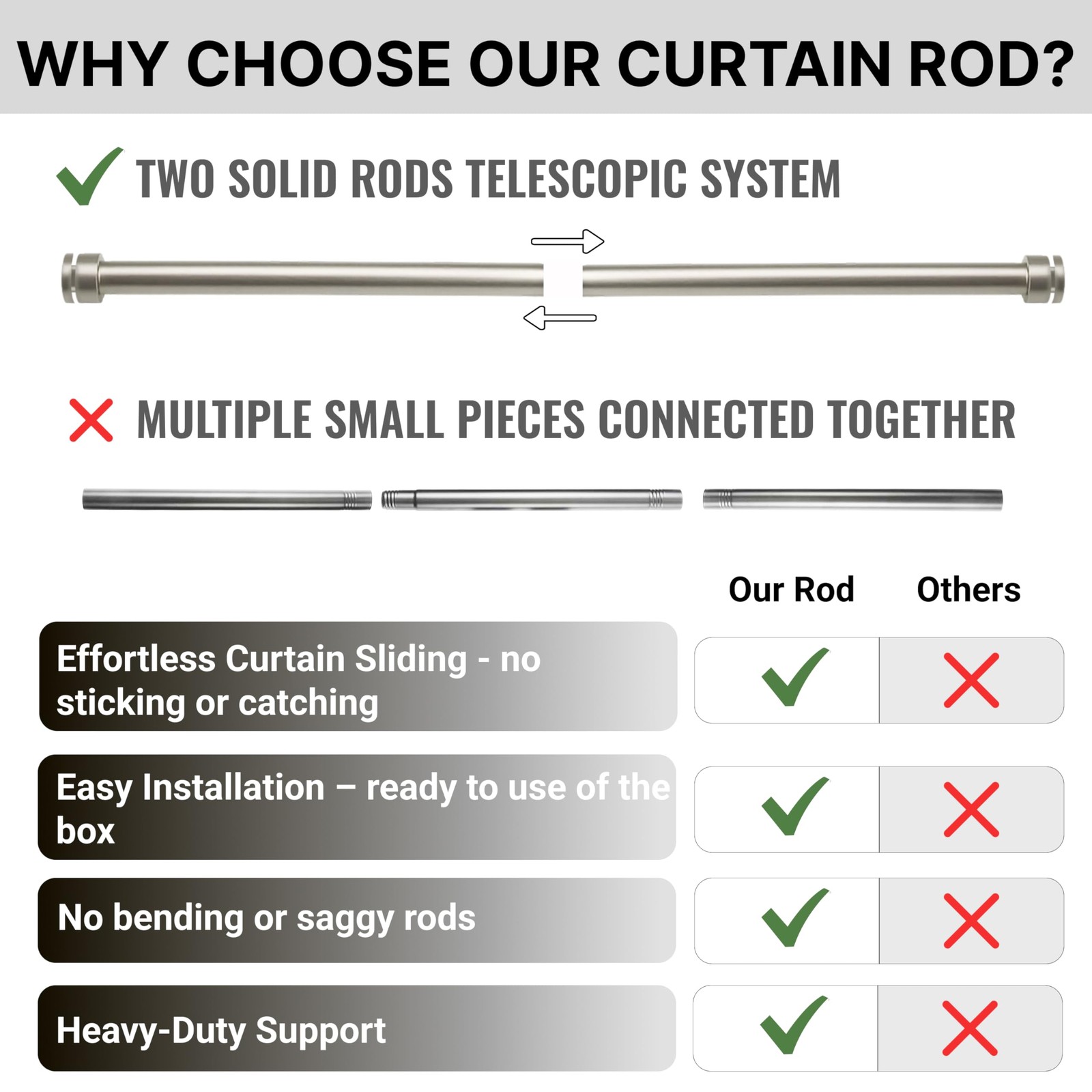 A Key Tech Ceiling Curtain Rod 48-84 Adjustable Ceiling Mounted Curtain Rod