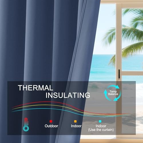 Blackout Window Curtains – Drapes Rod Pocket 42″W x 45″L (Pack of 2) Blue Haze