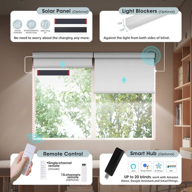 Motorized Blinds Remote Canisteo Battery Powered Control Electric Smart Roller