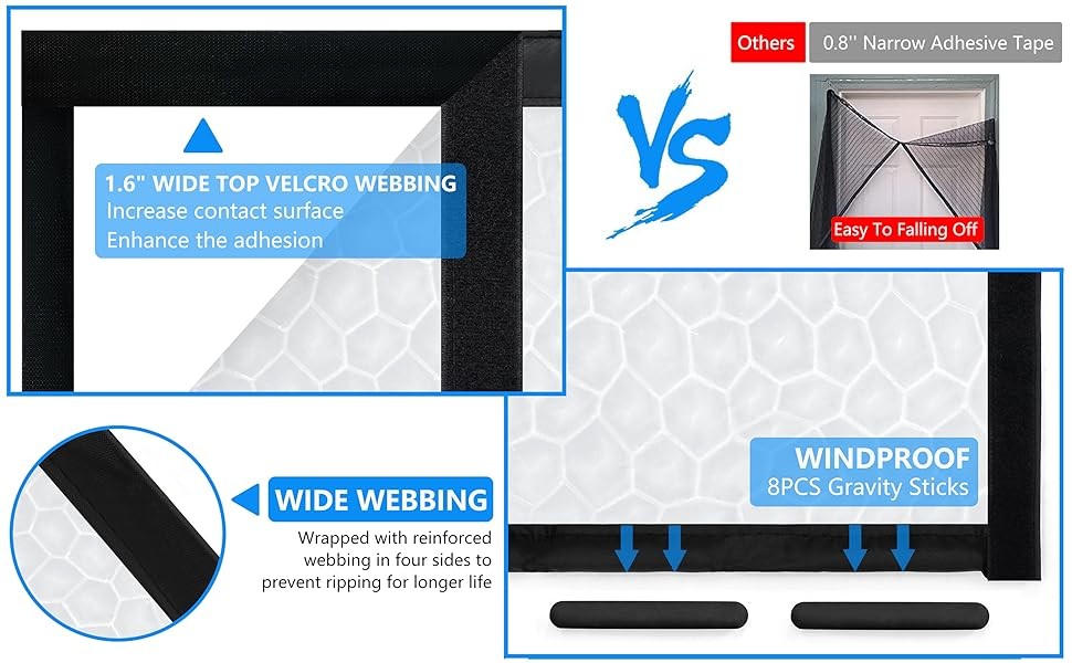 Magnetic Thermal Insulated Door Curtain,Waterproof EVA Door Cover,Left Right