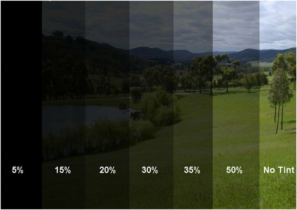 35% NANO CERAMIC TINT FILM 60″X50′ ROLL REDUCE HEAT UV PROTECTION