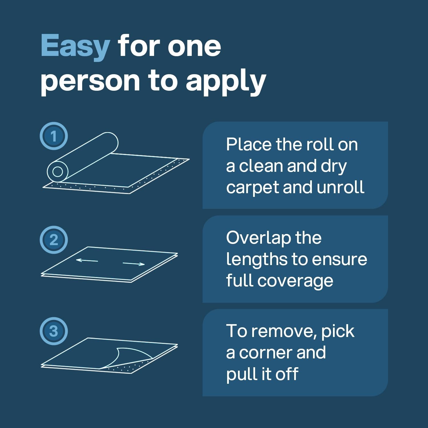 – Self Adhesive Plastic Carpet Protector Film – He