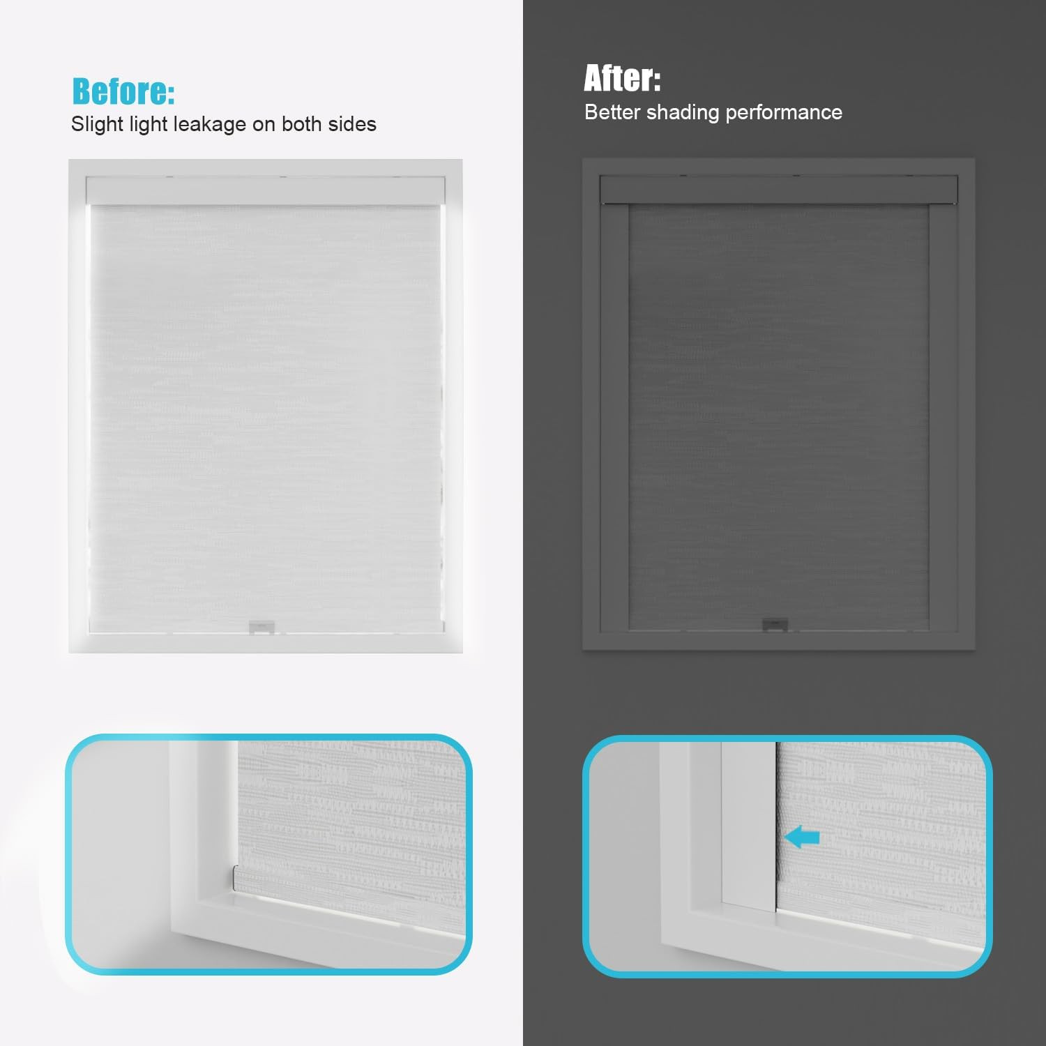 Light Blocking Strips, Light Blockers for Window Shades and Blinds, Block Light