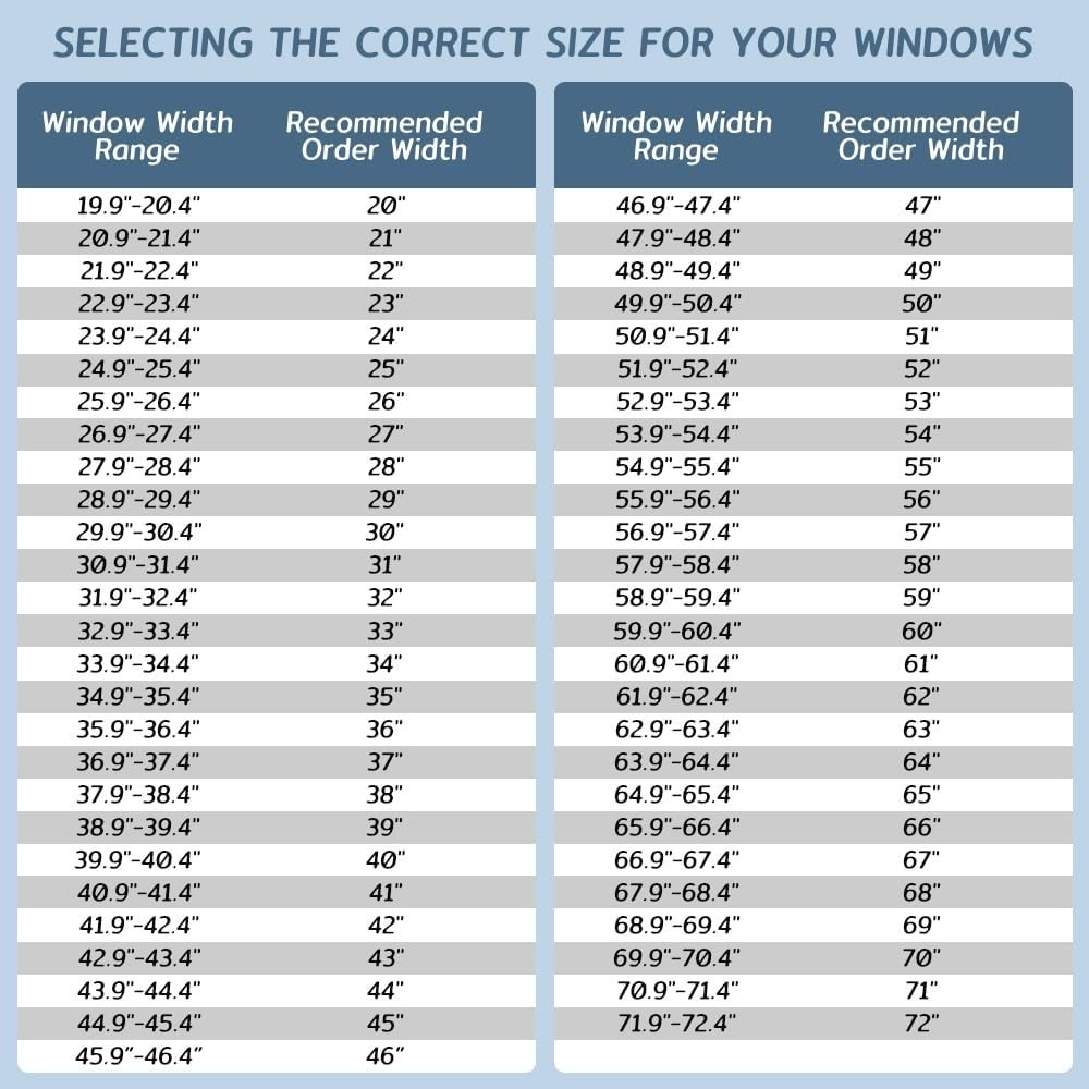 SEEYE No Drill Cordless Cellular Shades, Light Filtering 66″ W x 64″ H White