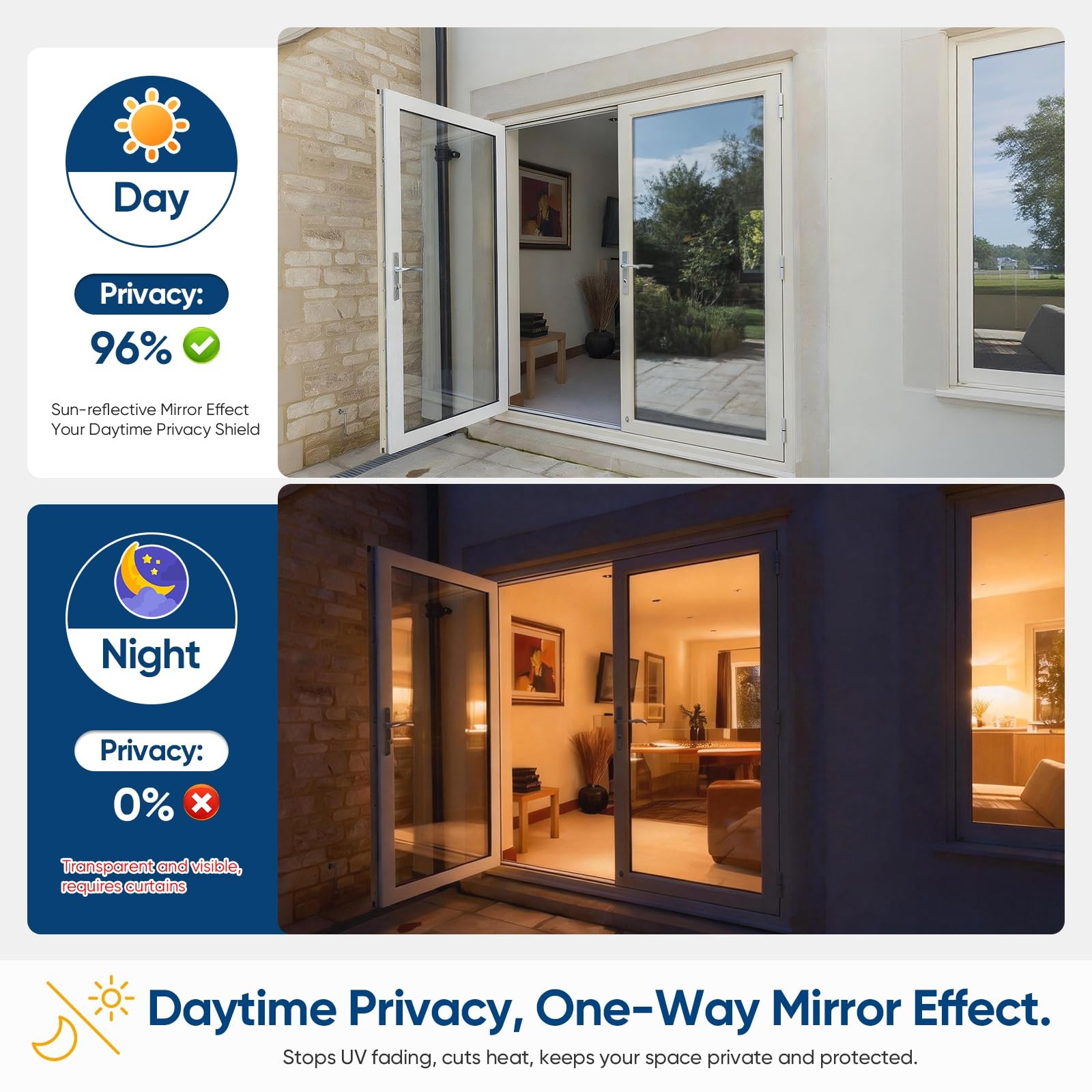 SUNBABY Window Tint for Home, One Way Privacy Film 17.5 x 78.7Inch, Black