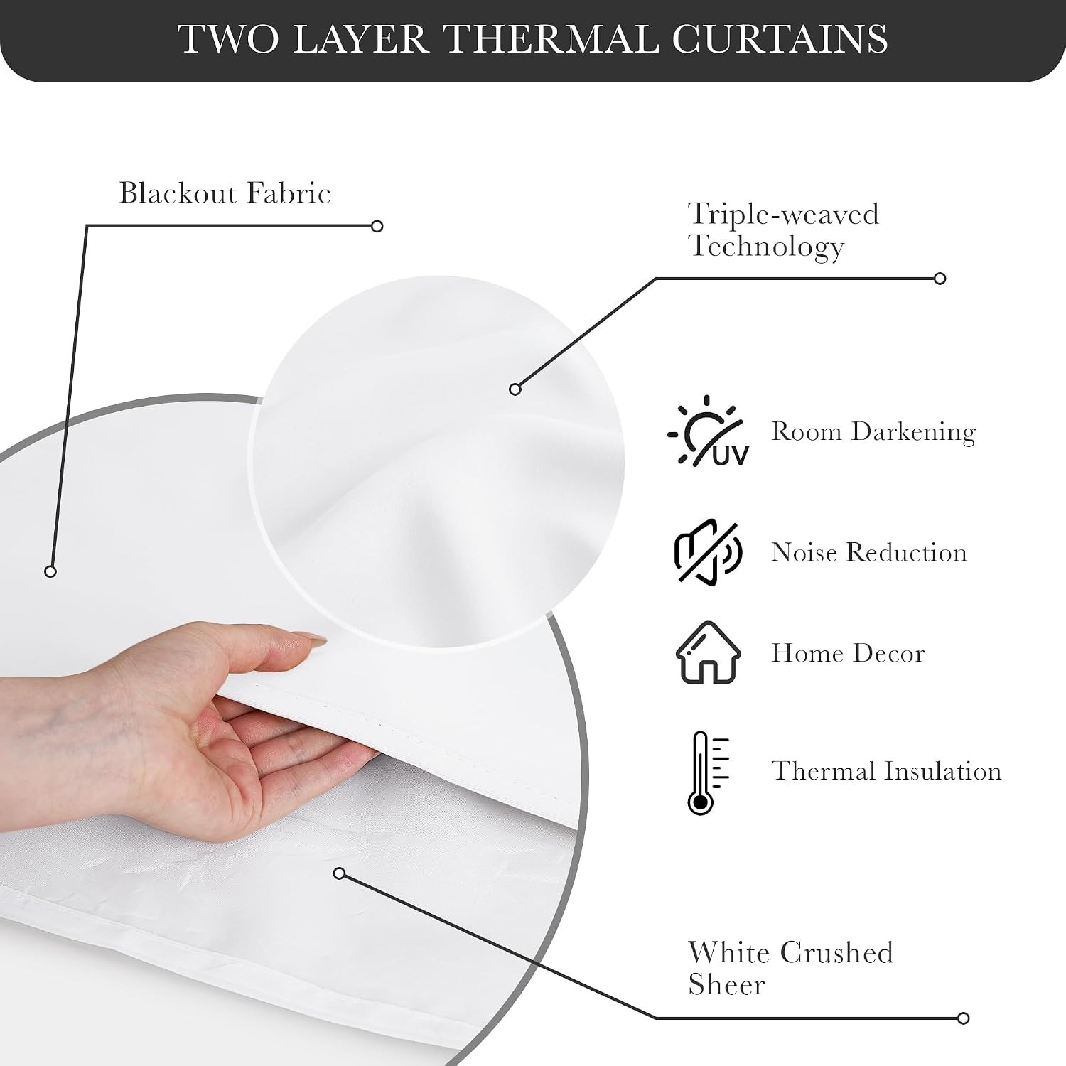 Pure White Blackout Curtains 52×84″ 2pc Sheer Overlay Romantic Grommet Drapes