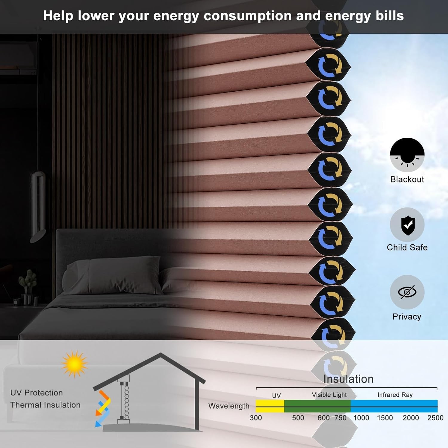 Changshade Cordless Blackout Cellular Blinds Top-Down Bottom Up Honeycomb Blinds