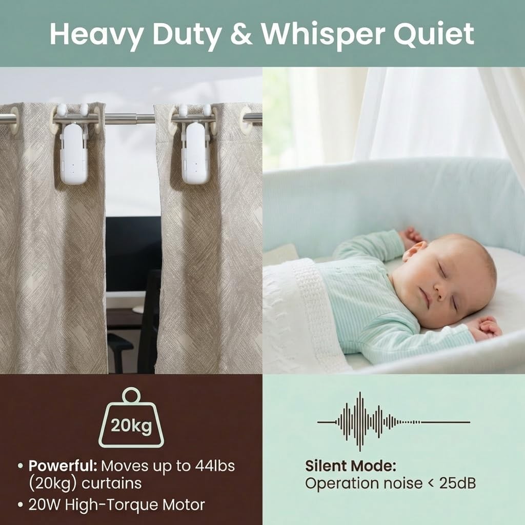 Smart Curtains Opener Bluetooth Device for Home Office – 20W Motor, Rechargeable