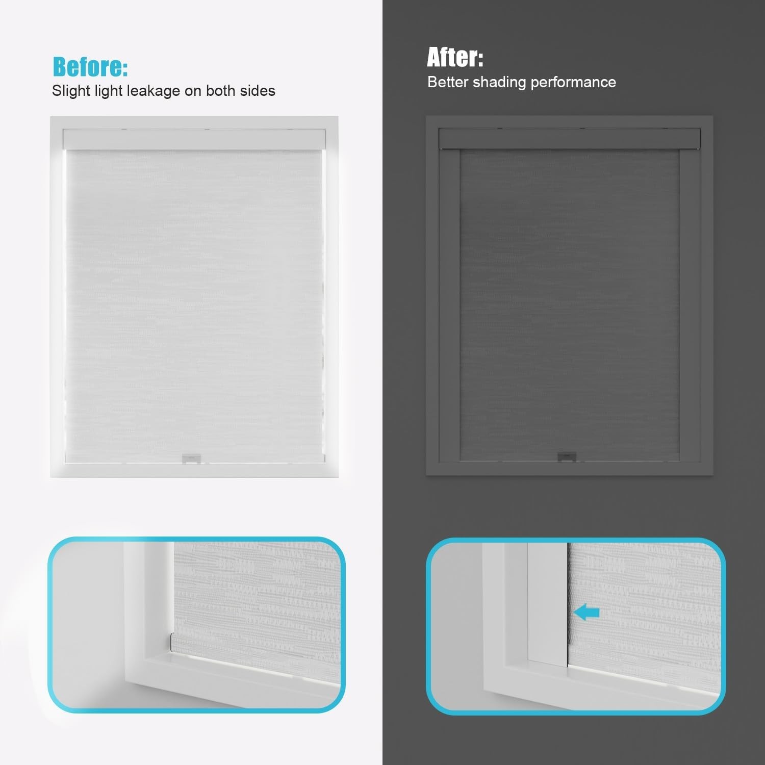 Light Blocking Strips, Light Blockers for Window Shades and Blinds, Block Lig…
