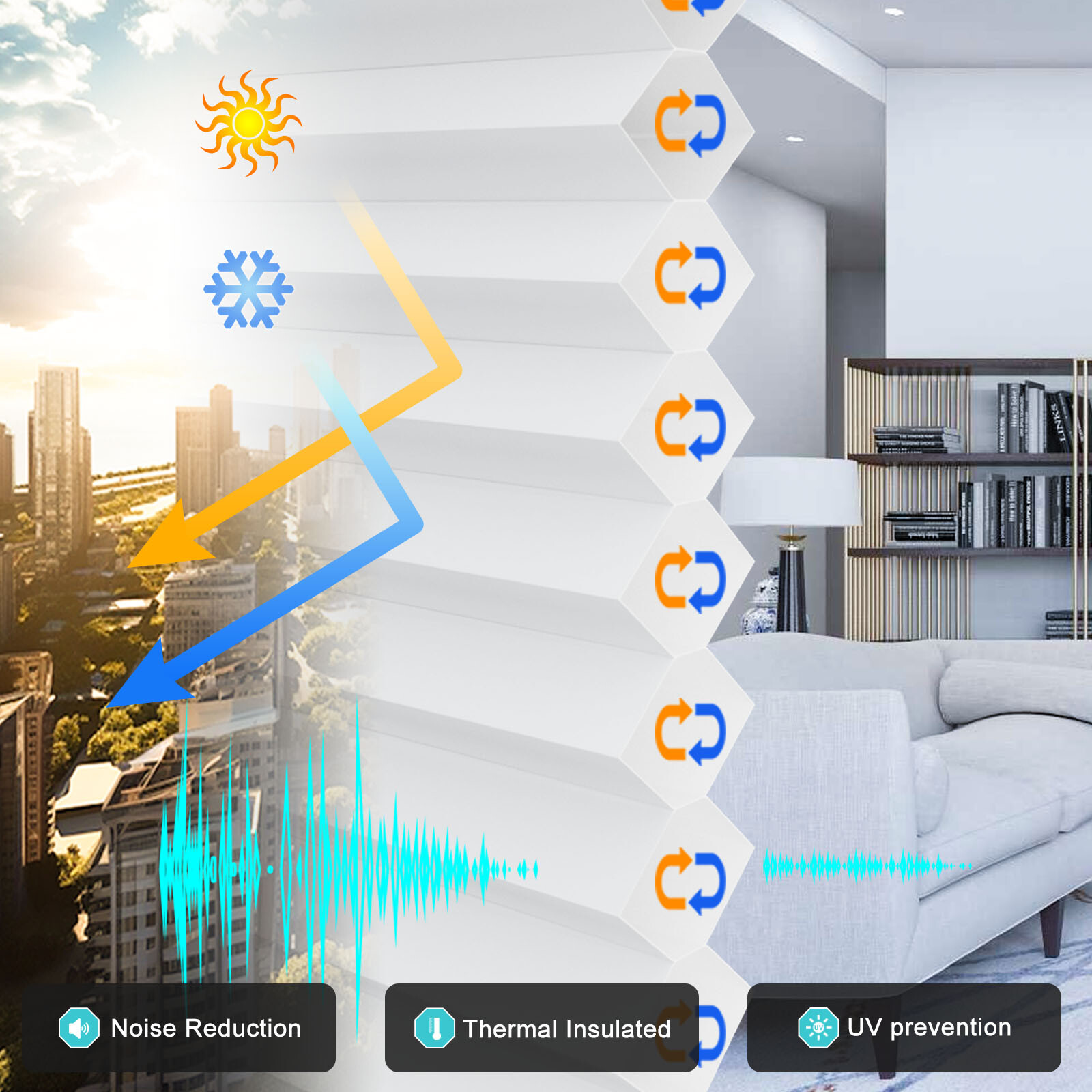 Cordless Light Filtering No Tools No Drill 1.5” Cellular Shades Honeycombs Blind