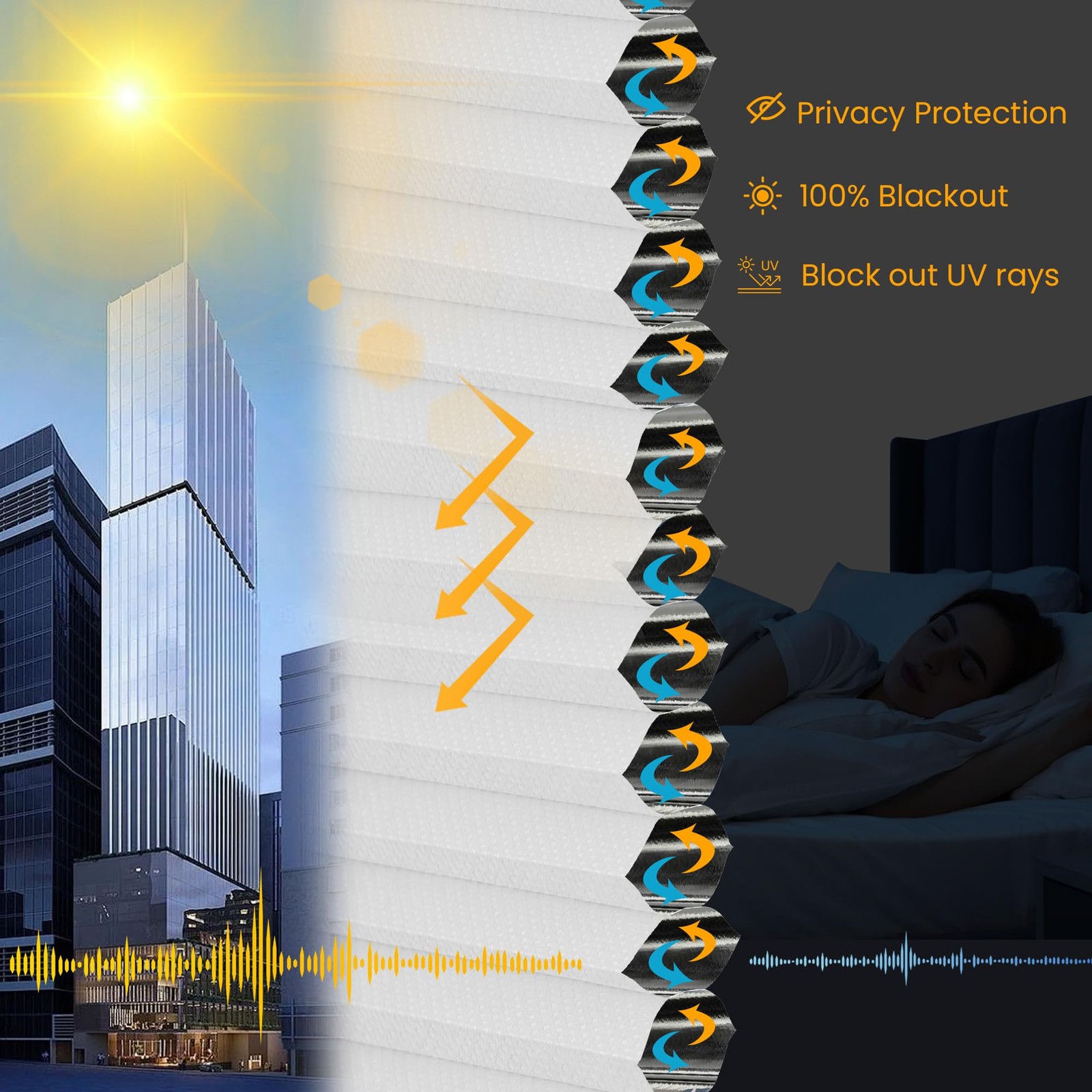 Sunfree Top Down Bottom Up Cellular Blindscellular Shades Blackout Honeycomb