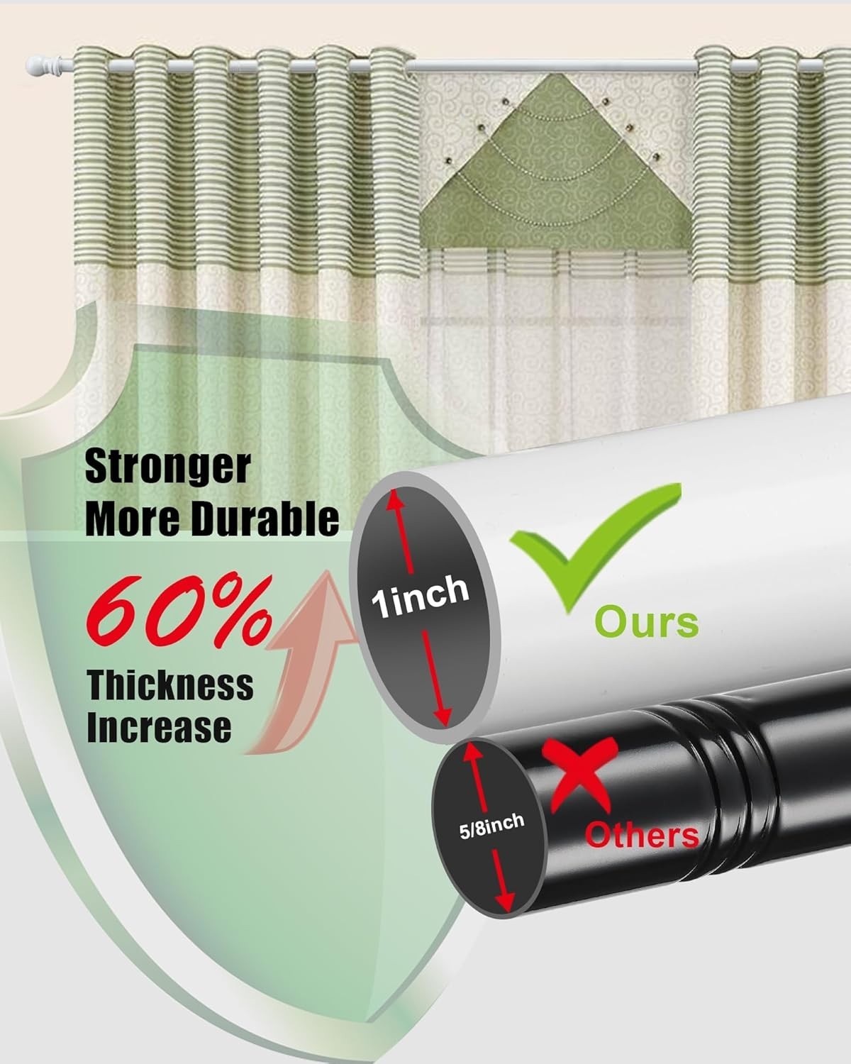 Versatile White Curtain Rod Set – 30-84 Inches, Sturdy Alloy Steel with Brackets