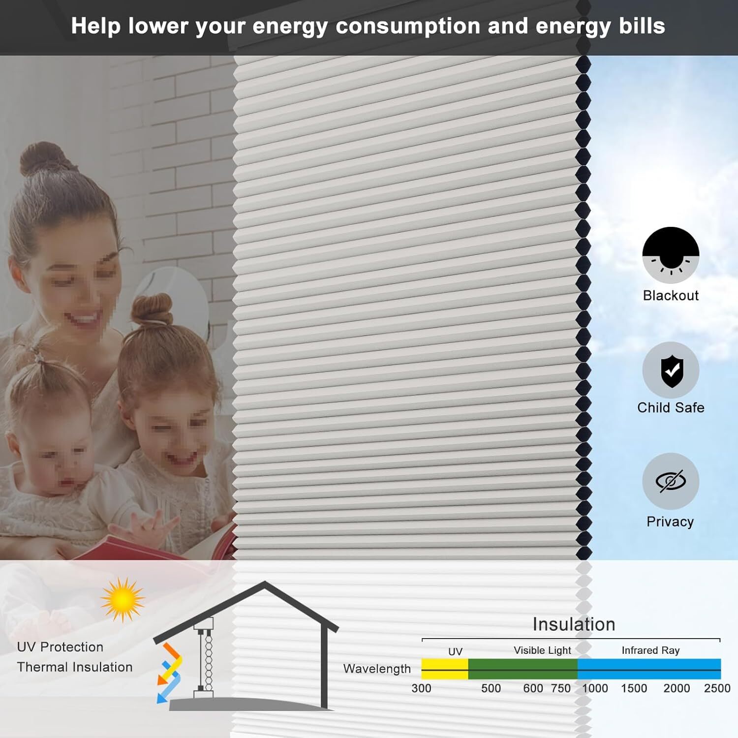 Changshade CUSTOM Made Blackout Cordless Honeycomb Cellular Shades Window Blinds