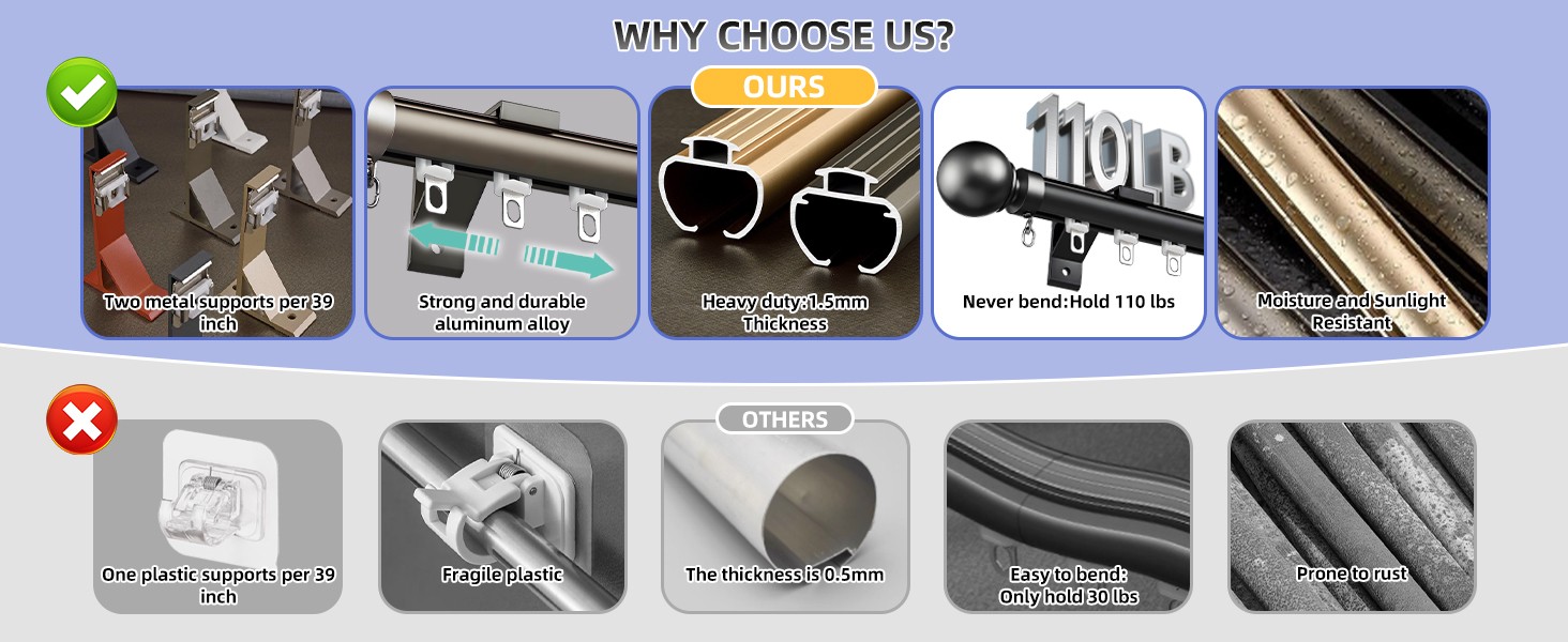 Single Curtain Track for Windows, Wall Mounted Heavy Duty Curtain Rail with