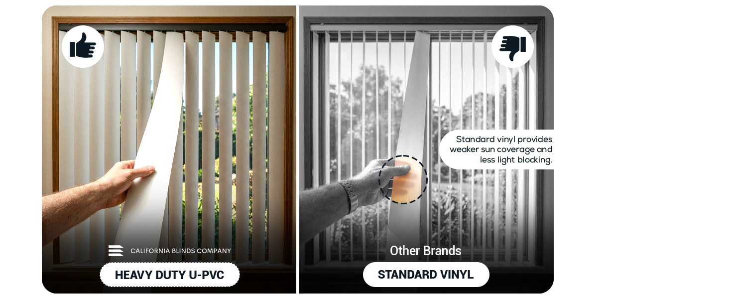 Vertical Blinds Replacement Slats Heavy Duty PVC Smooth Curved (White) You Pick