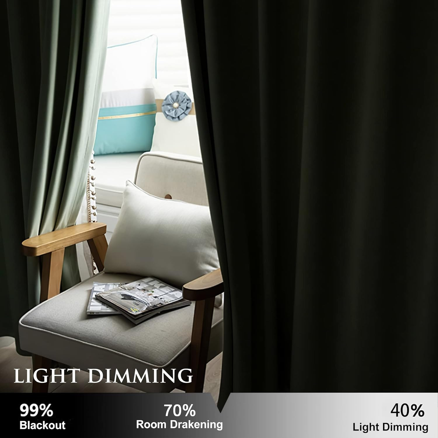 Sage Green Velvet Room Darkening Curtains 96″ – Set of 2 Grommet Drapes