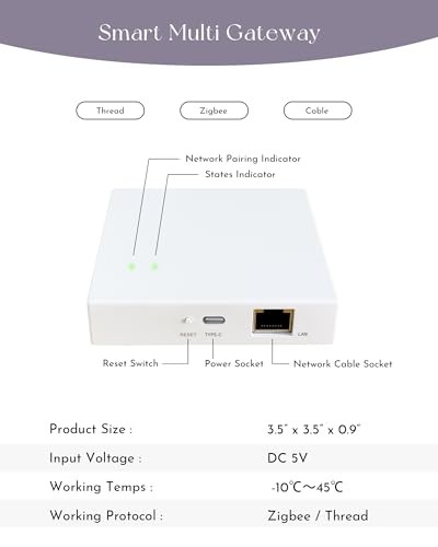 ZIGBEE Gateway for Motorized Shades Zigbee Hub