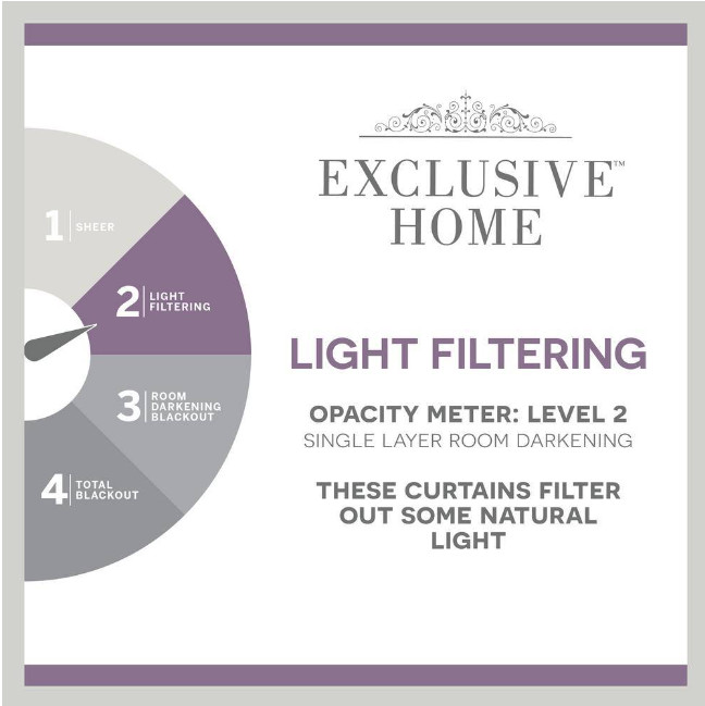 Light Filtering Grommet Top Indoor/Outdoor Curtain, 54 in. x 96 in.