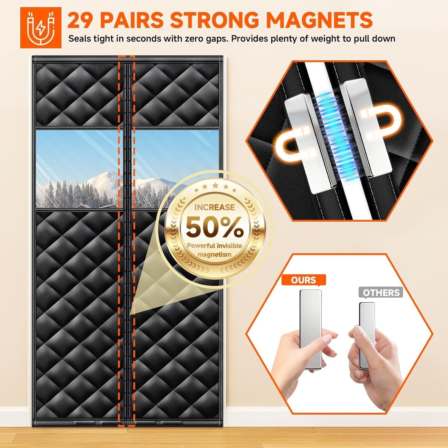 Upgraded Magnetic Thermal Insulated Door Curtain, Fit Door Size 36×80 in