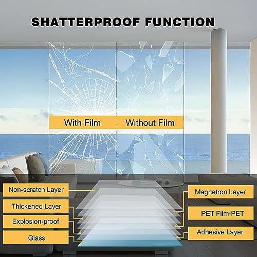 Security Window Film, Transparent Self-Adhesive 17.5in x 6.5ft 4mil