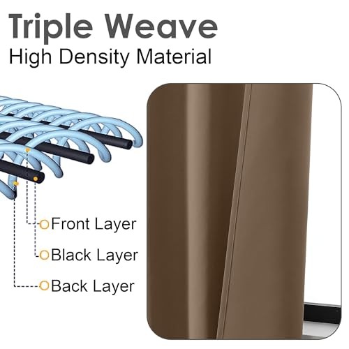 Short Blackout Curtains 36 Inch Length, Small 30″W x 36″L (Pack of 2) Brown