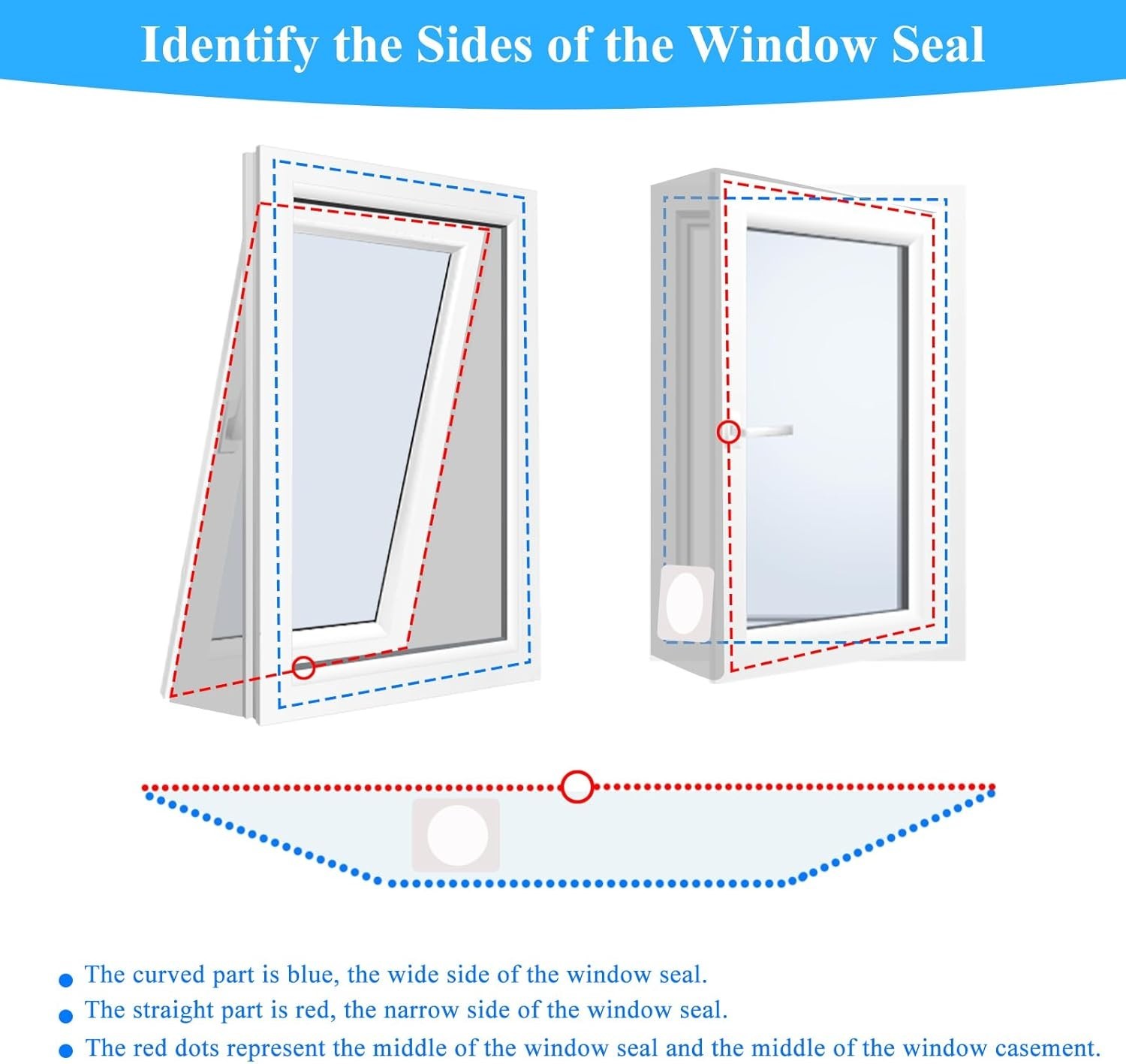 Portable AC Window Seal Kit 400cm Universal Coupler for 5.1/5.9 inch Exhaust …