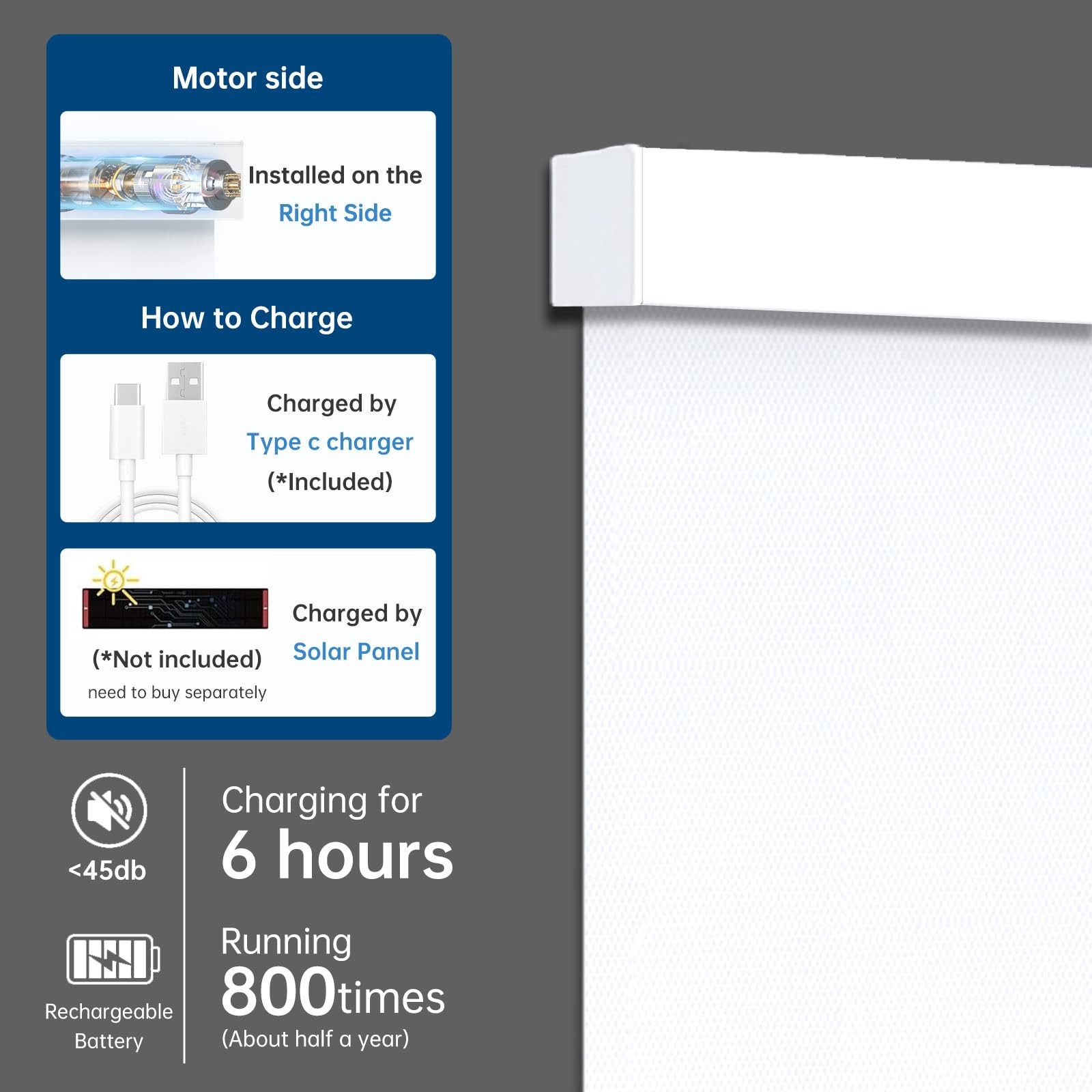 Uilvffo Motorized Blinds Remote Blackout Automatic Blinds For Windows Electric