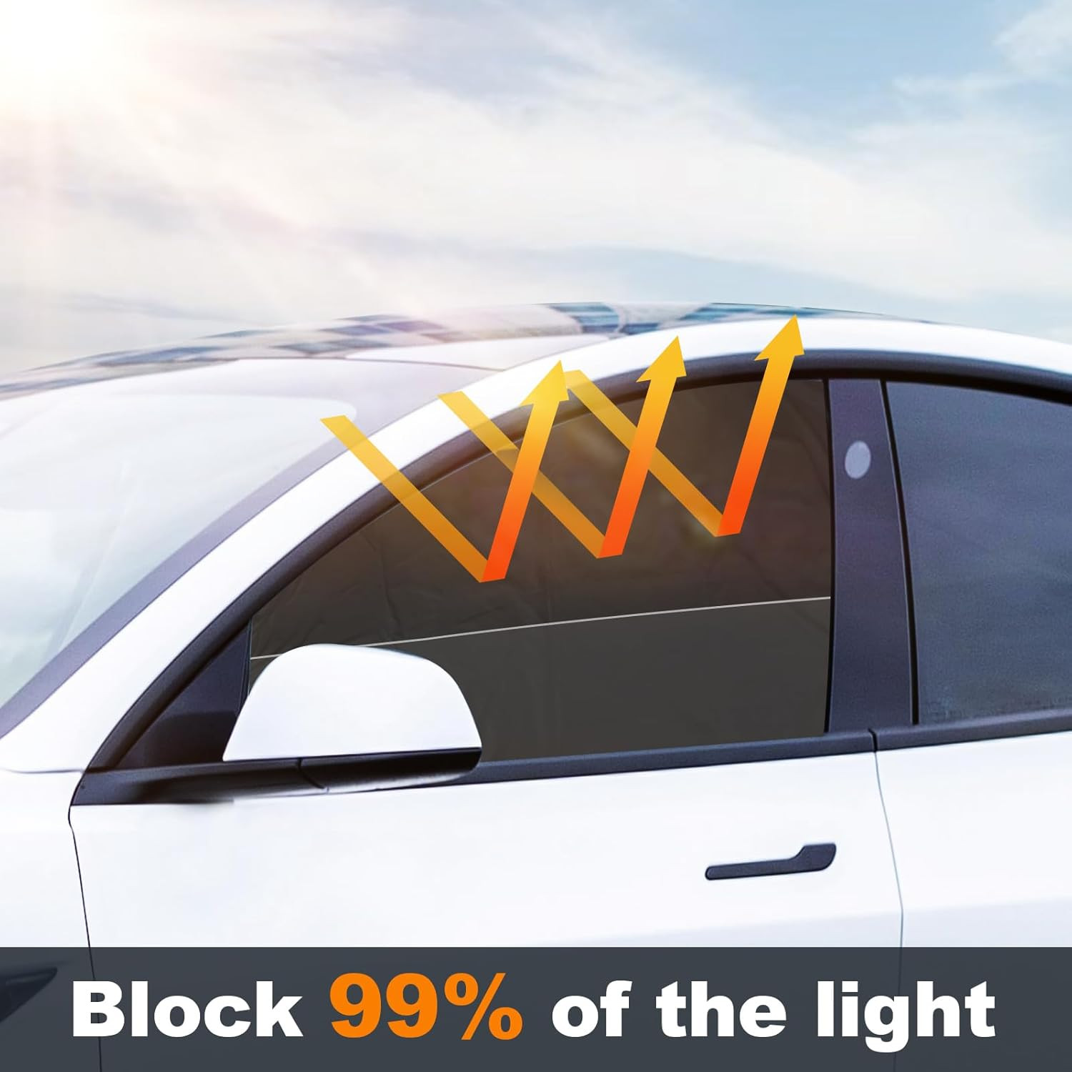 Blackout Car Window Shades Magnetic Privacy Sun Shades Heat Protection SUV Sedan