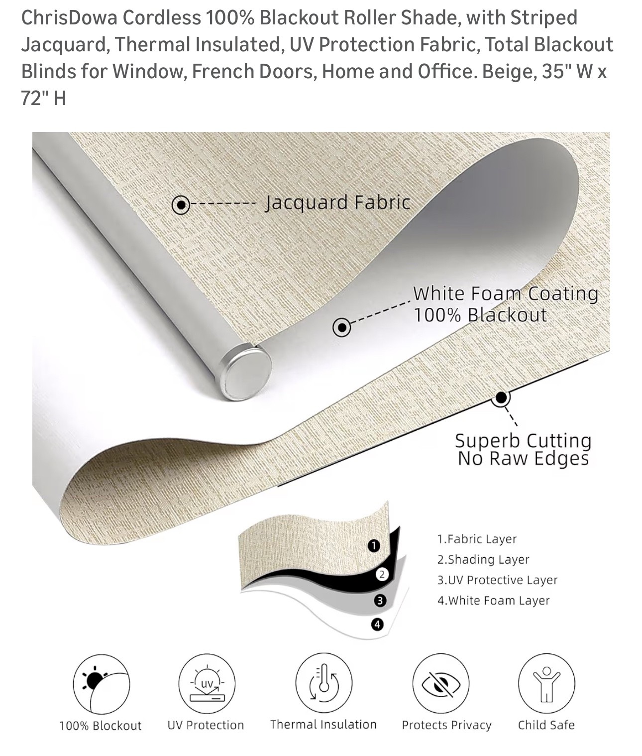 ChrisDowa Cordless Free-Stop 100% Blackout Blinds for Windows, 35”W x 72”L
