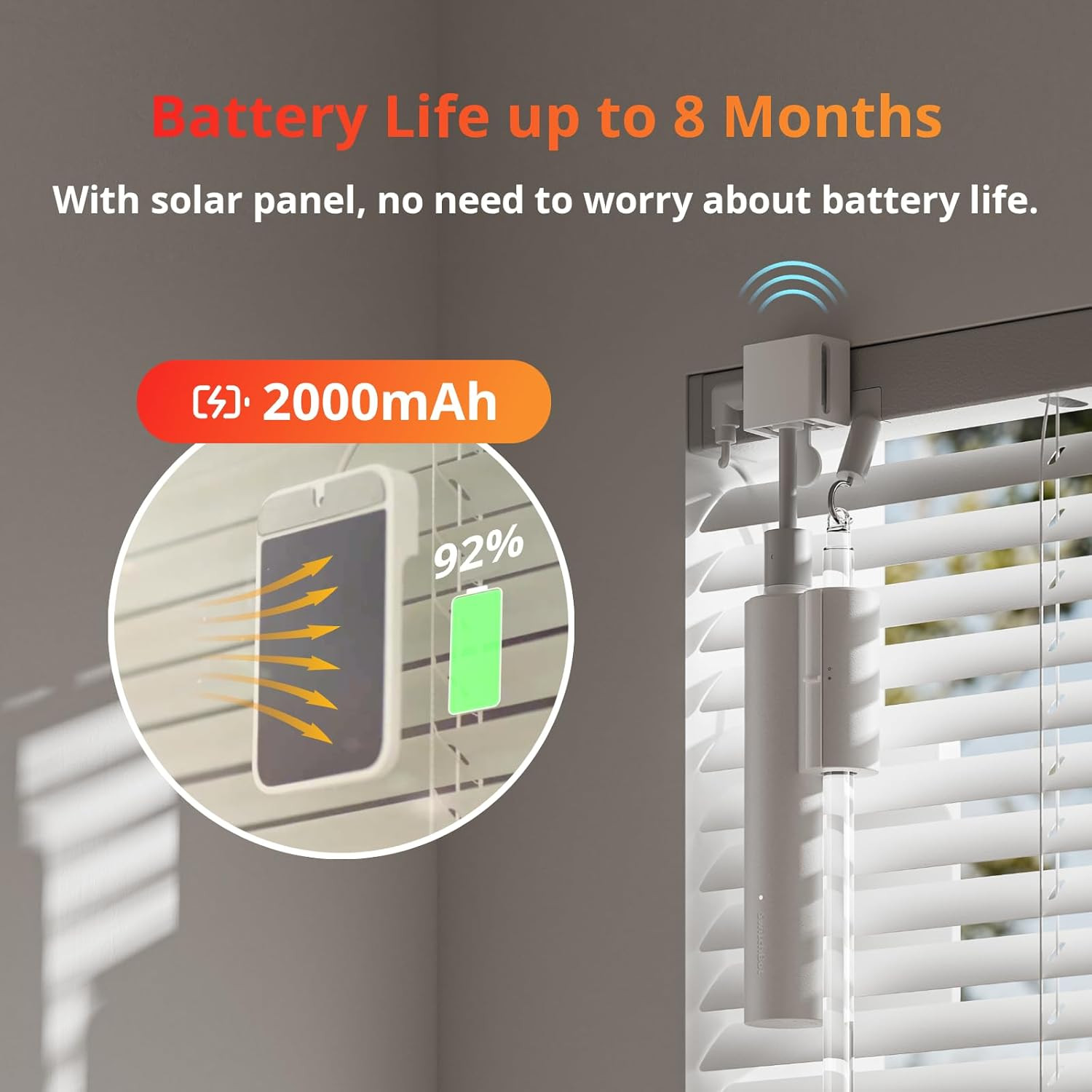 Smart Motorized Blinds Kit with Solar Power, Alexa & Google Home Compatible