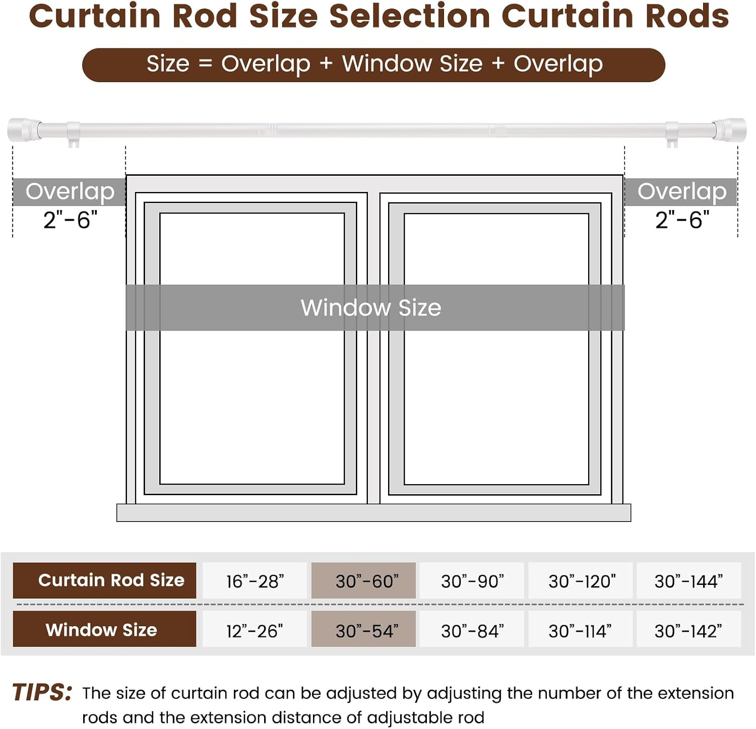 1” Diameter Curtain Rods Itself Is 30 to 60 Inch 1 Pack Fit 30-54 Inch Window wi