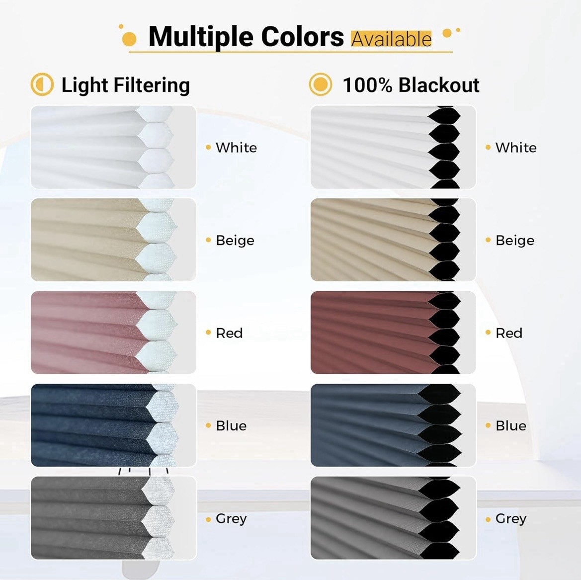 Cordless Blackout Cellular Shades Honeycomb Blinds White 23” W x 64” H Window