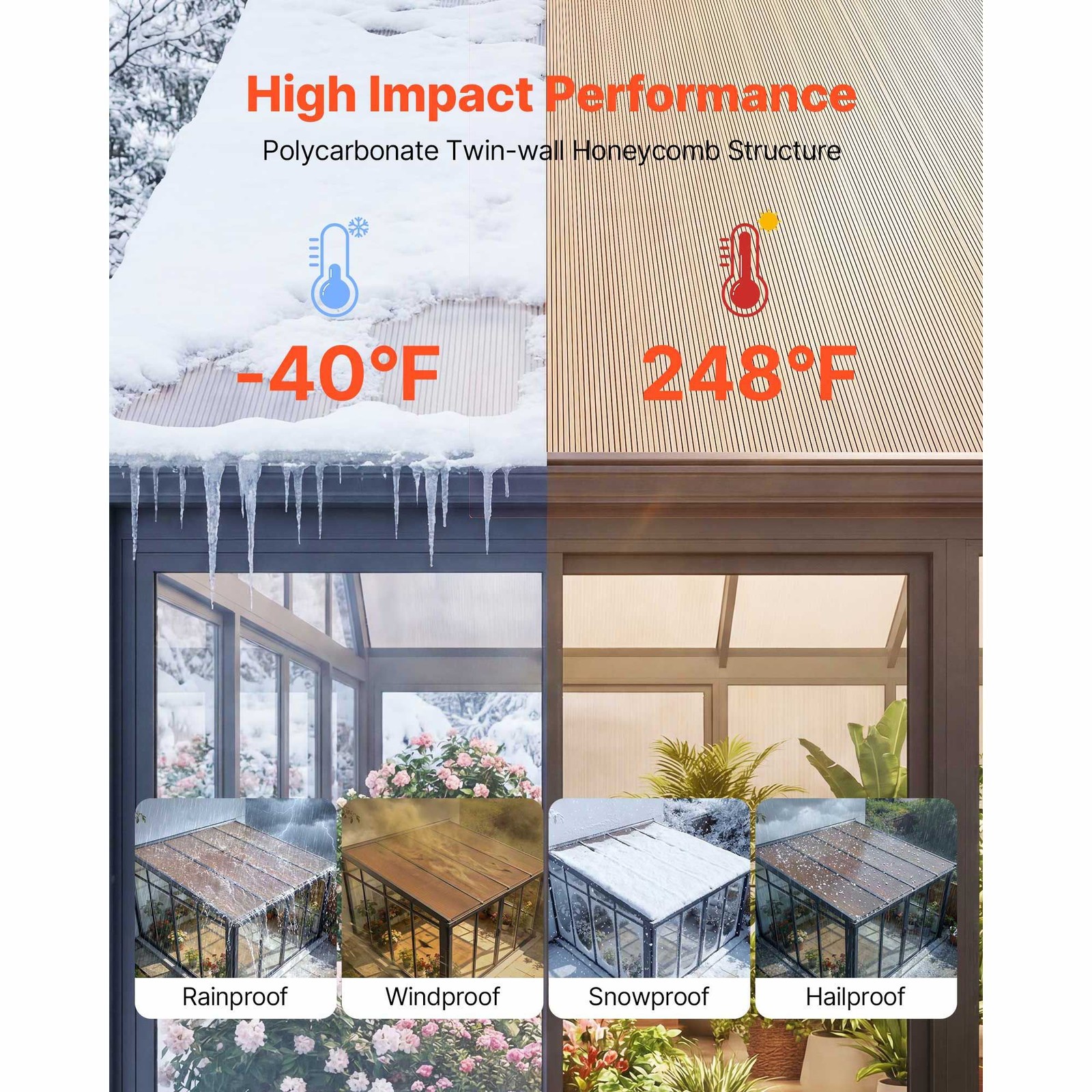 Double-Wall Polycarb Roof Panels — 12 Pcs, 5’x2′, Heat-Resistant & Lightweight