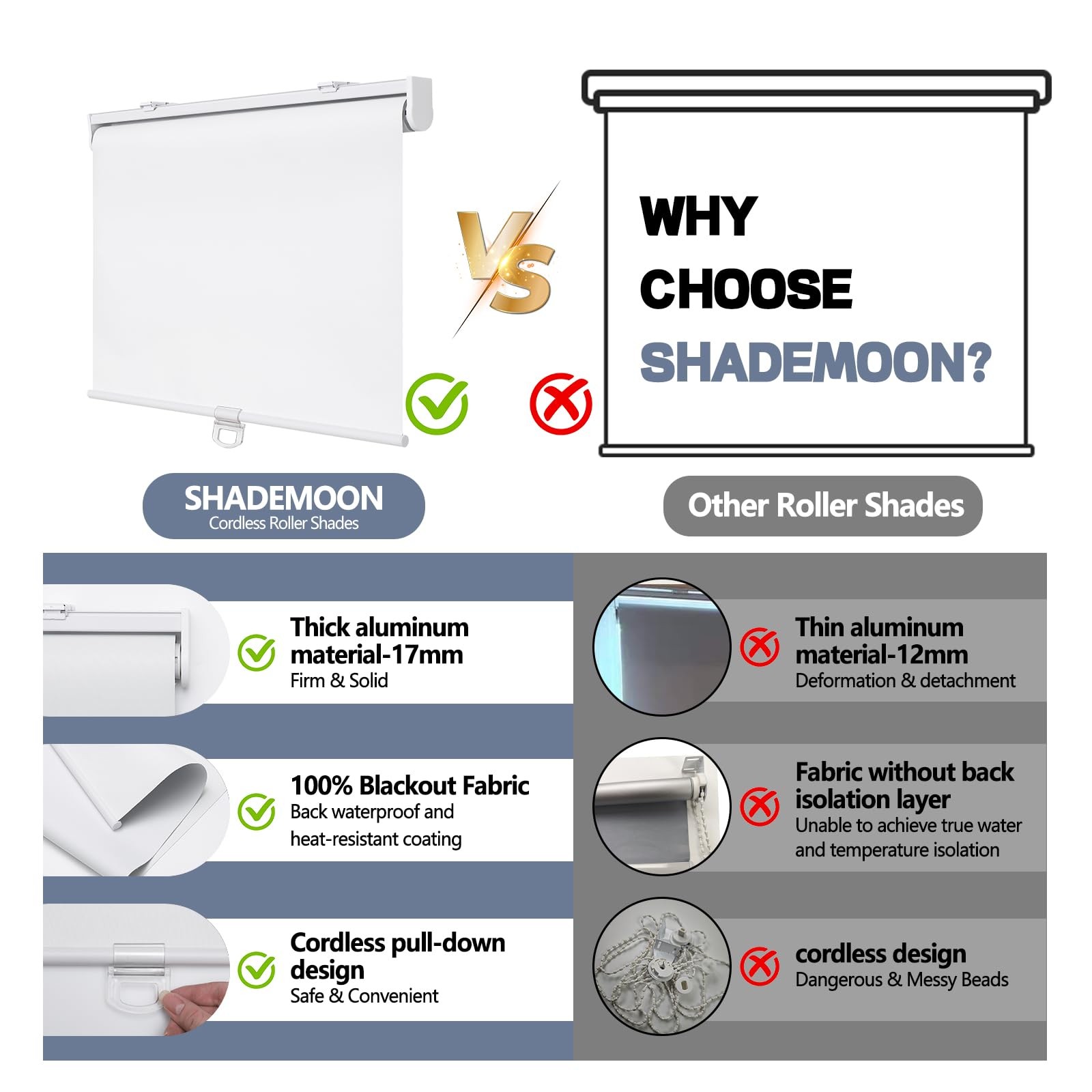 Cordless Blackout Window Roller Shades, Pull Down Spring System Indoor Blinds…