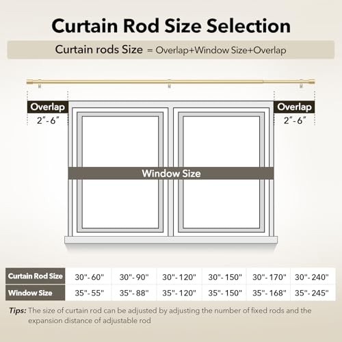 2 Pack Curtain Rods for Windows 48 to 84 Inch, 1 Inch 30″-90″|2pack Gold
